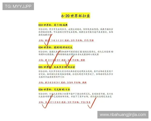 2026年世界杯西班牙与沙特的反击战术对决：战术布局与比赛策略探讨