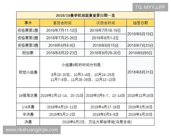 世界杯新西兰VS比利时比赛的赛程安排、直播时间及观赛指南全攻略 世界杯新西兰VS比利时比赛的赛程安排、直播时间及观赛指南全攻略